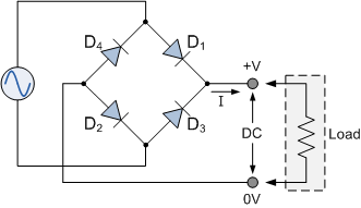 Zener diode working pdf